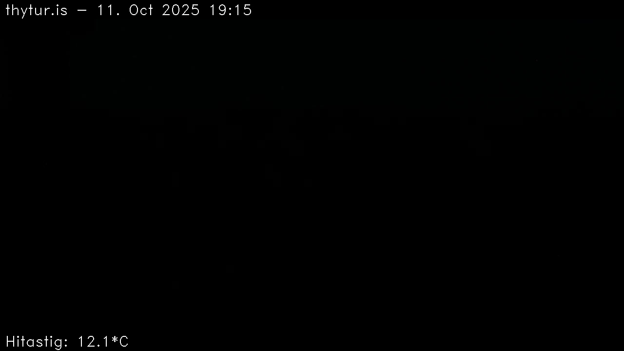 2025 Oct 11 19:15:28