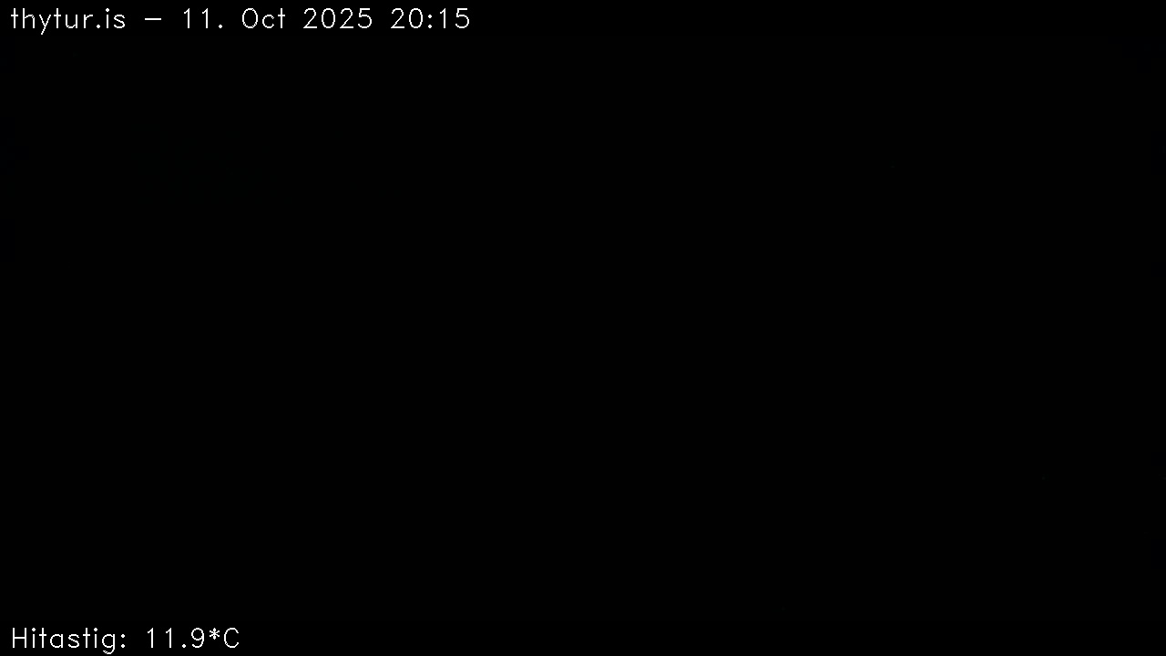 2025 Oct 11 20:15:28