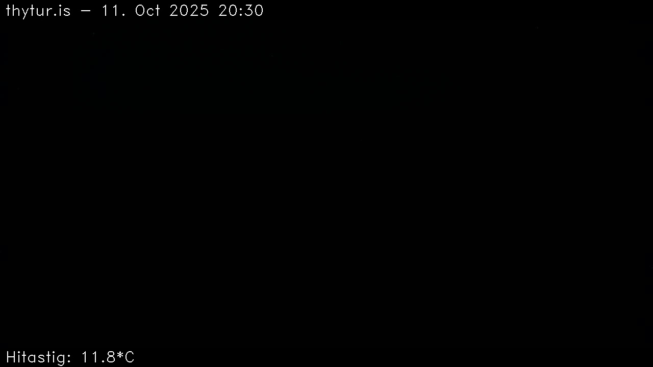 2025 Oct 11 20:30:30