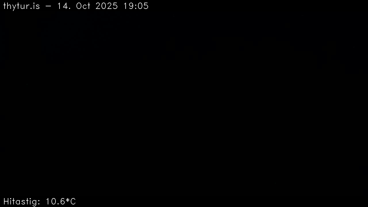 2025 Oct 14 19:05:28