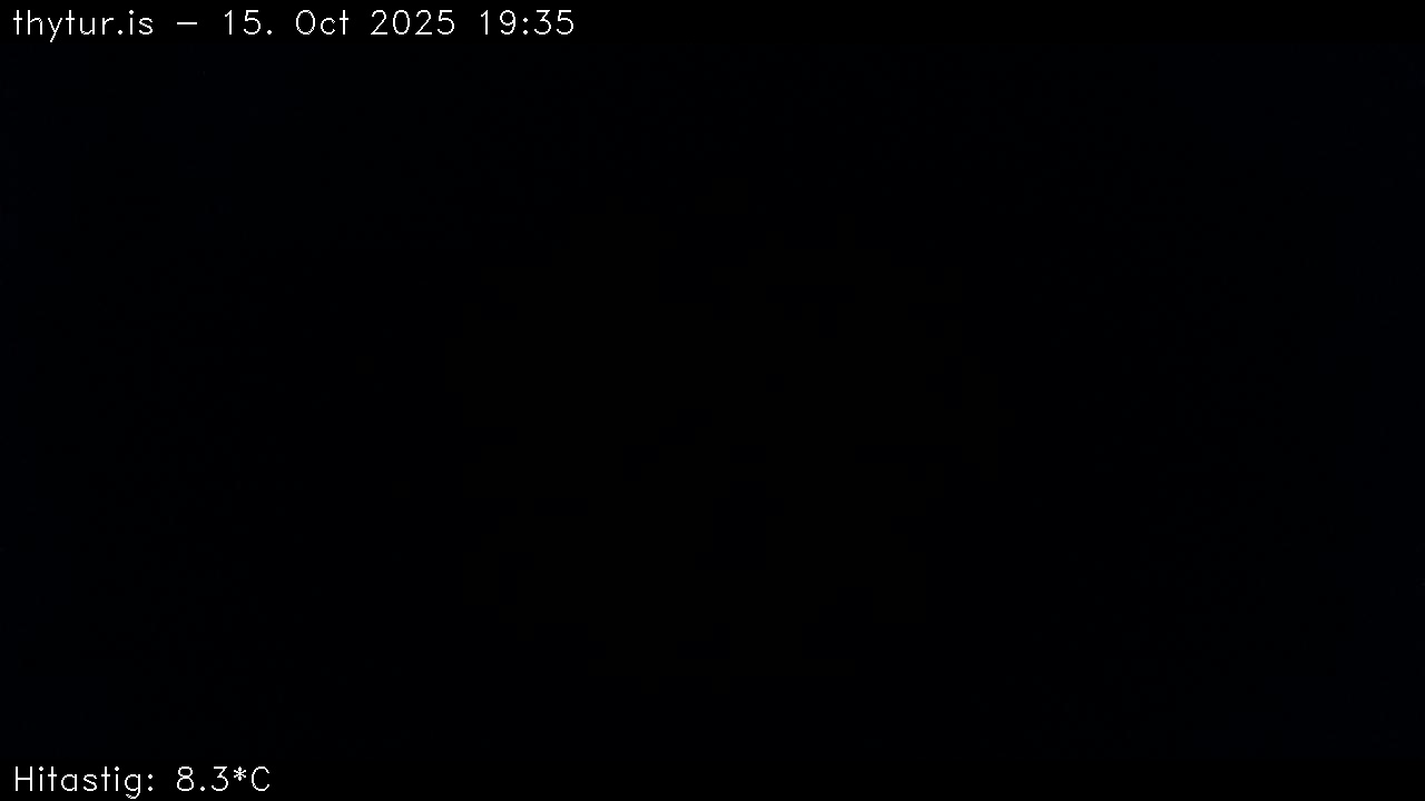 2025 Oct 15 19:35:28