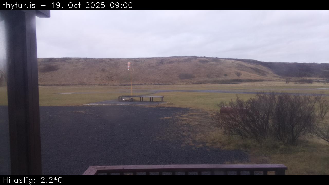 2025 Oct 19 09:00:29