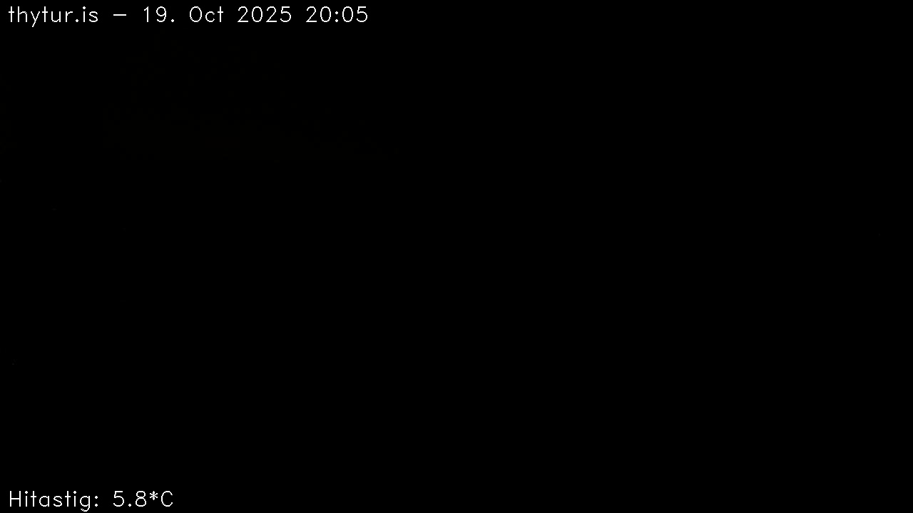 2025 Oct 19 20:05:28