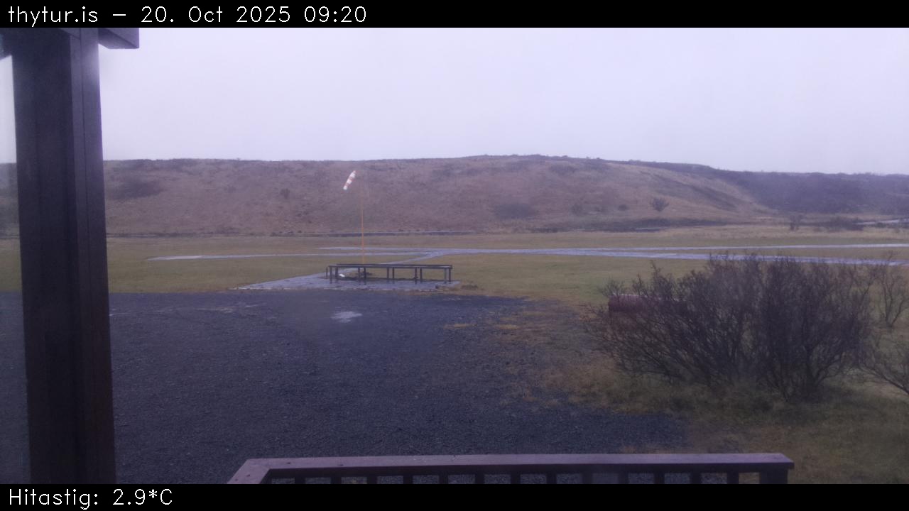 2025 Oct 20 09:20:29