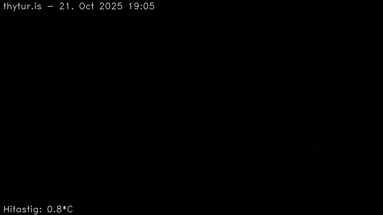 2025 Oct 21 19:05:27