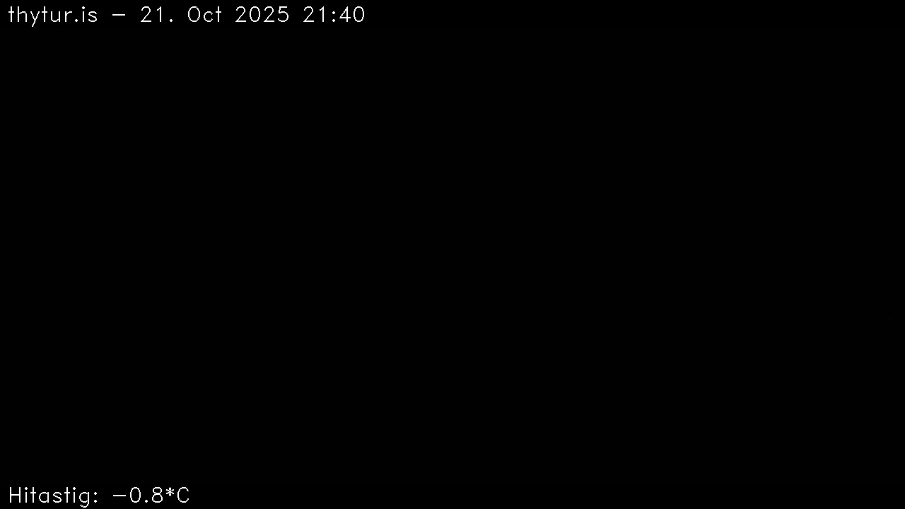 2025 Oct 21 21:40:28