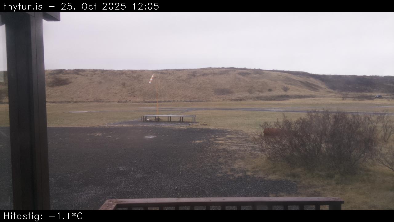 2025 Oct 25 12:05:28