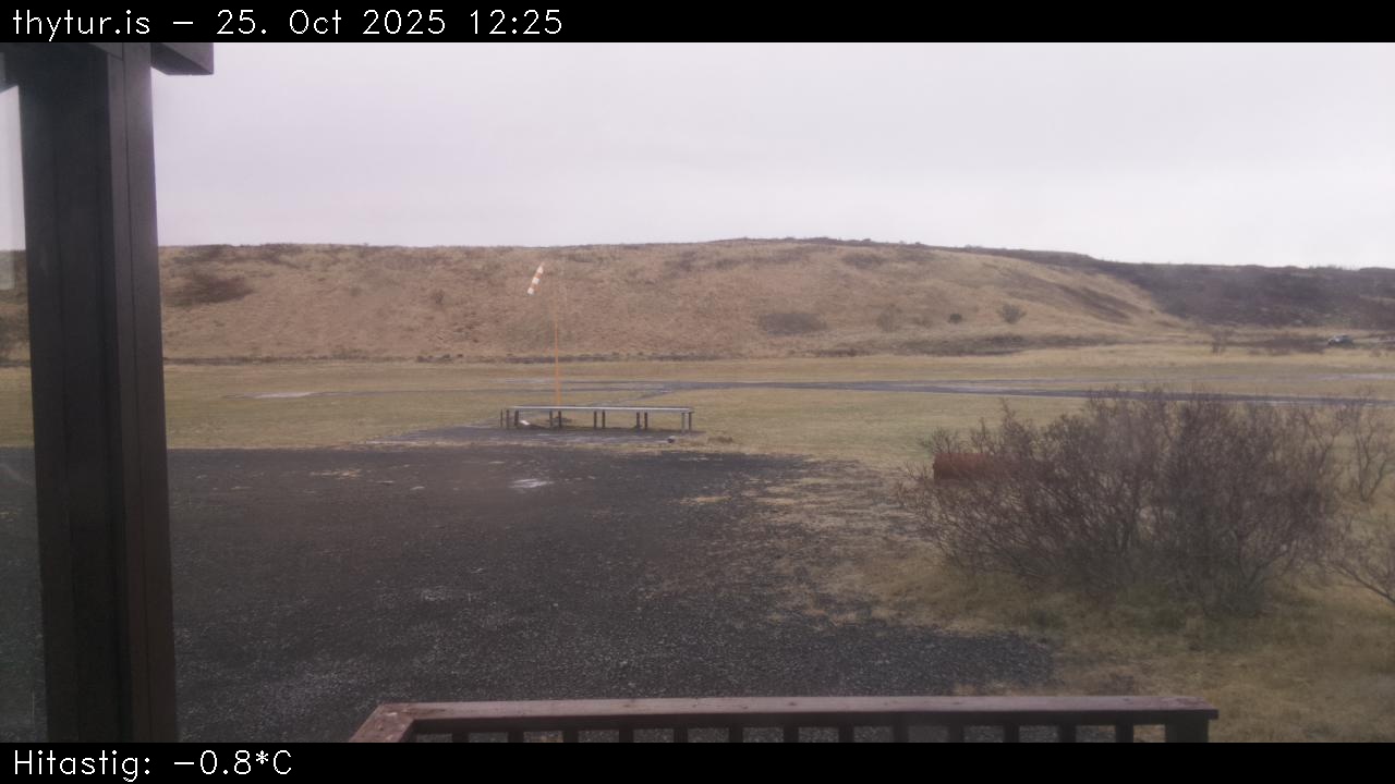 2025 Oct 25 12:25:28