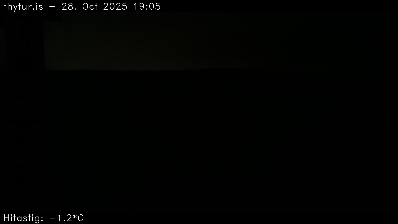 2025 Oct 28 19:05:29