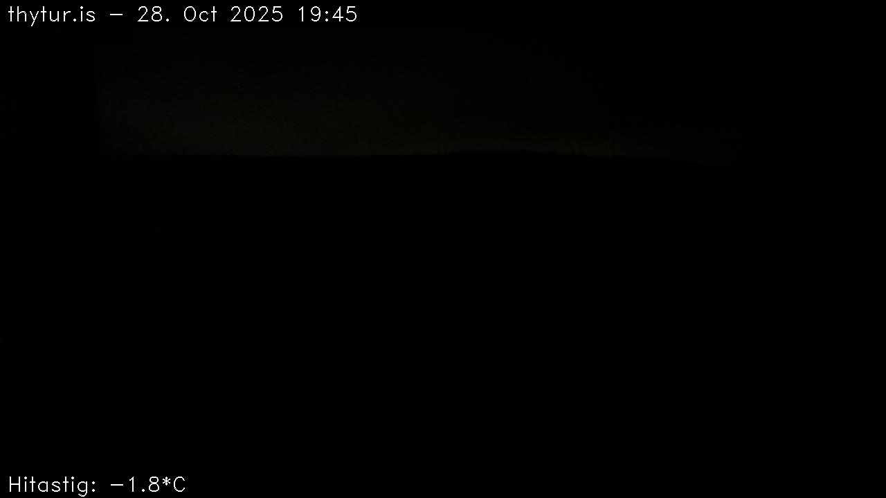 2025 Oct 28 19:45:28