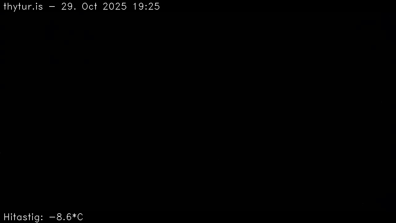 2025 Oct 29 19:25:28