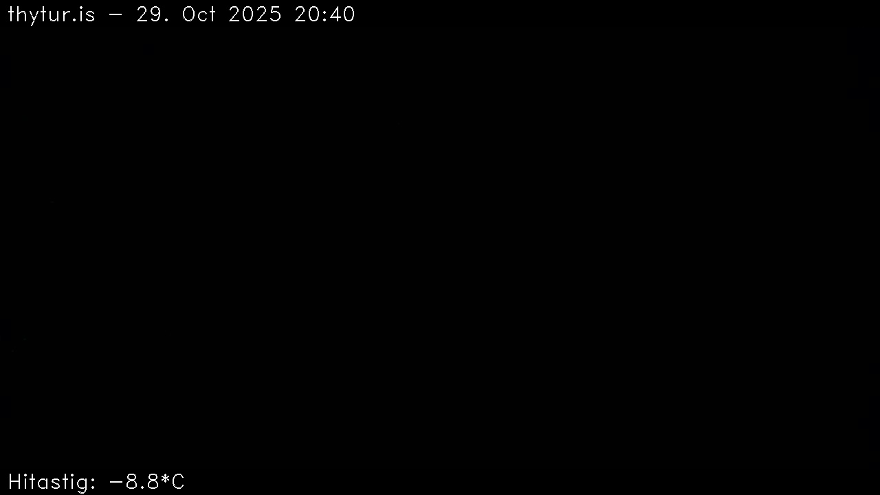 2025 Oct 29 20:40:28