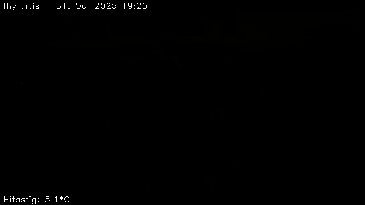 2025 Oct 31 19:25:29