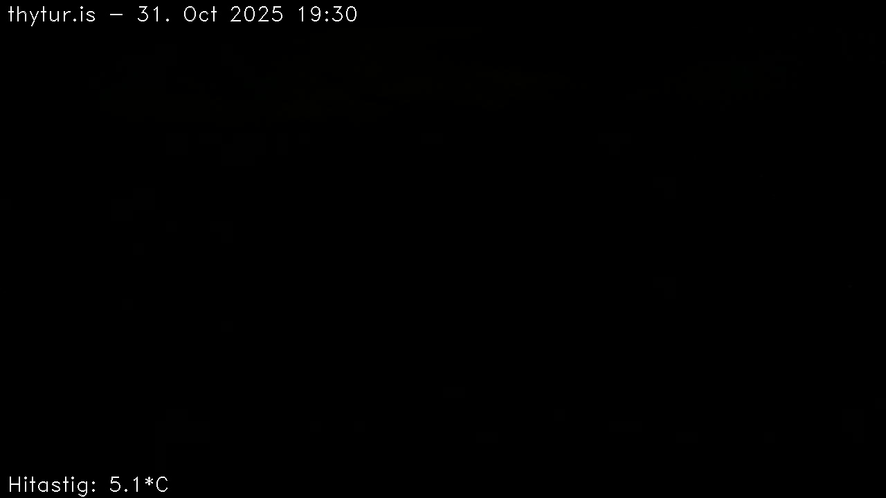 2025 Oct 31 19:30:28