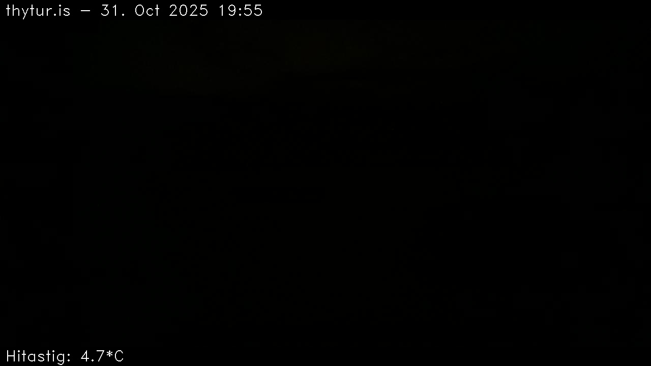 2025 Oct 31 19:55:29