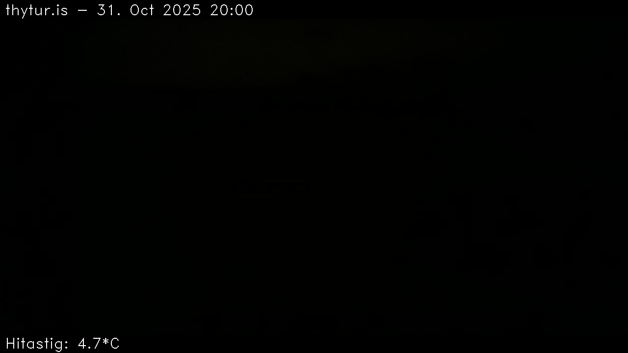 2025 Oct 31 20:00:29