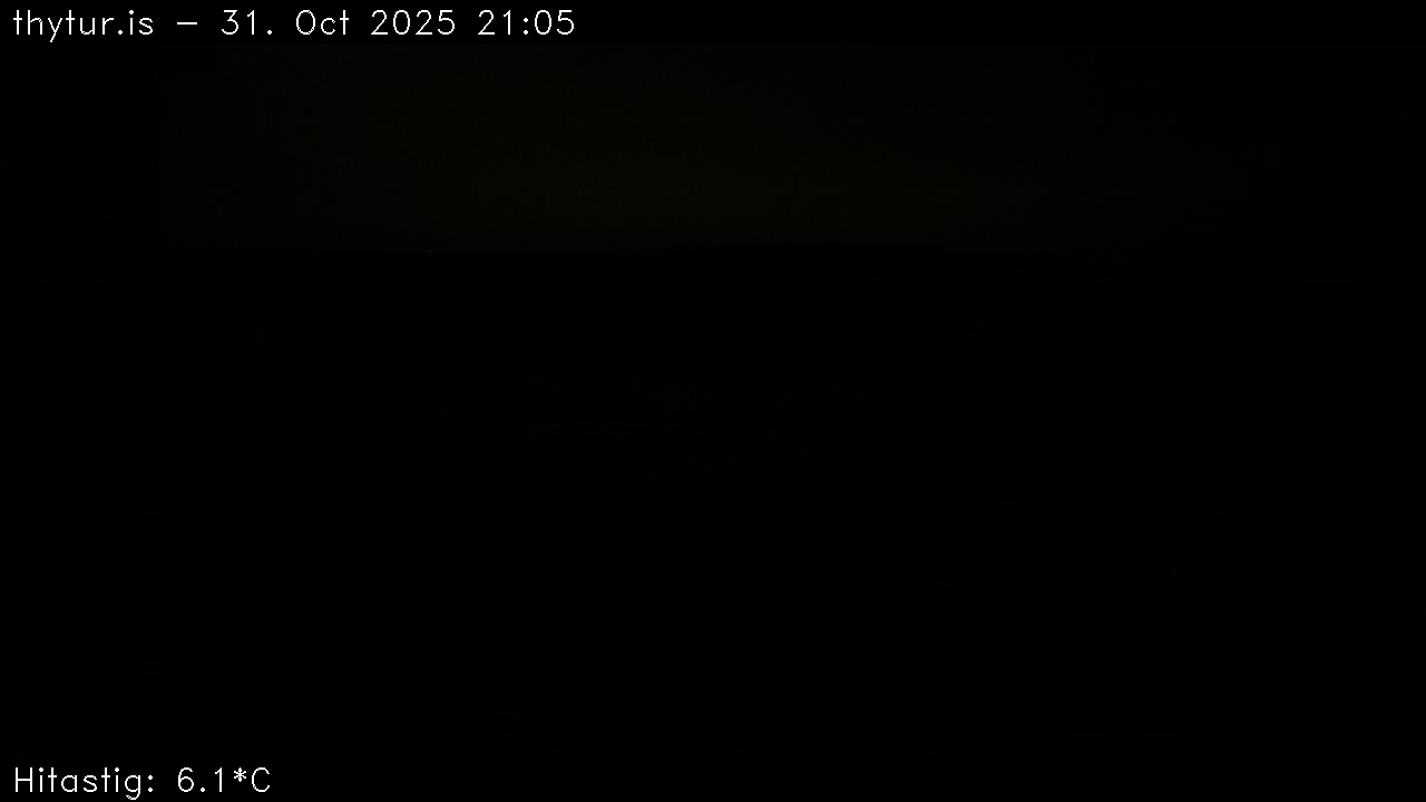 2025 Oct 31 21:05:28