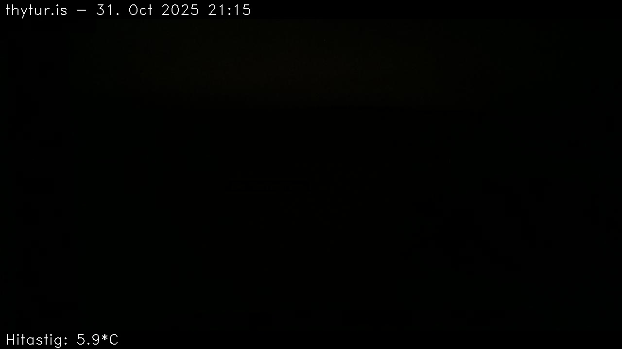 2025 Oct 31 21:15:28