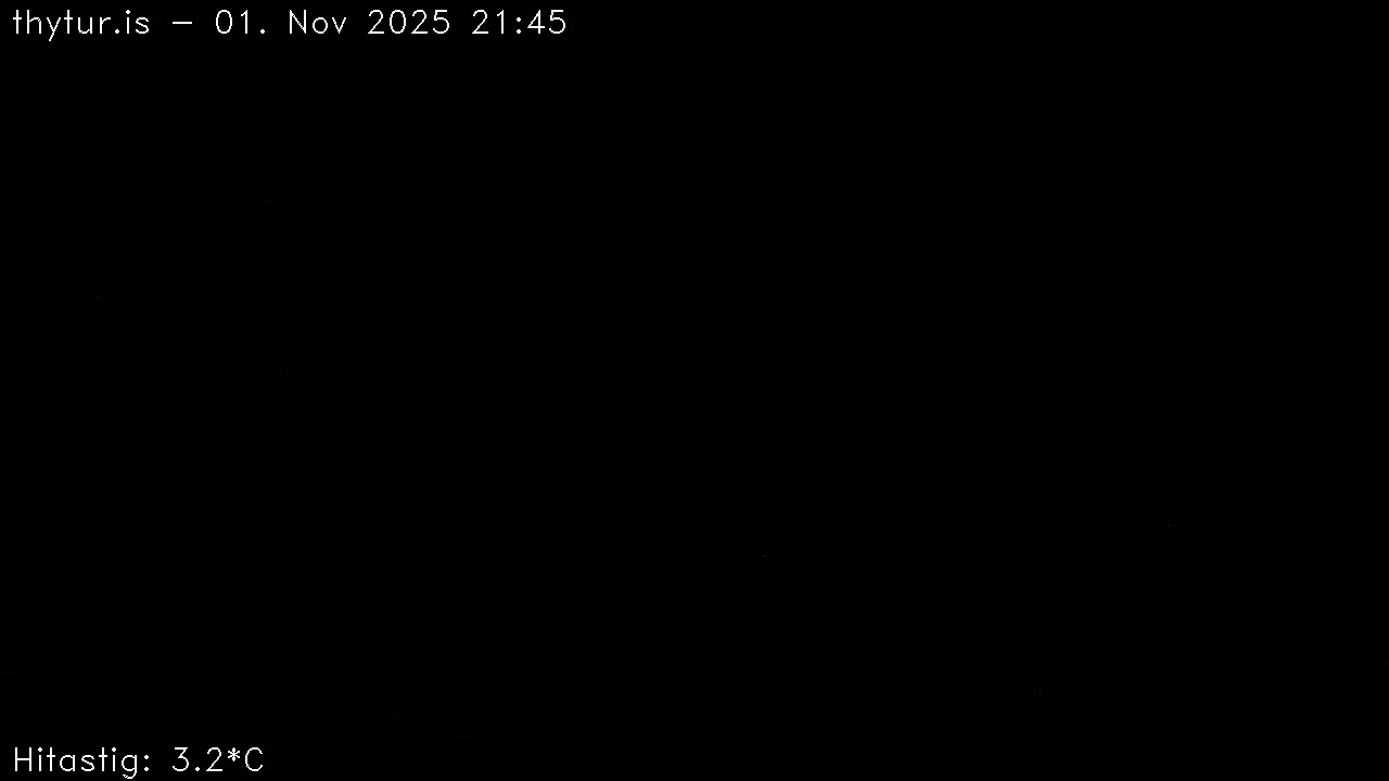 2025 Nov 01 21:45:28