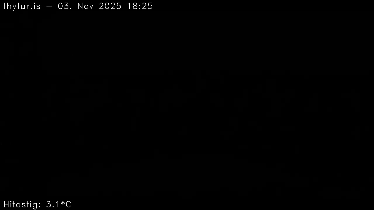 2025 Nov 03 17:25:29