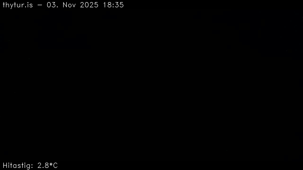 2025 Nov 03 17:35:29