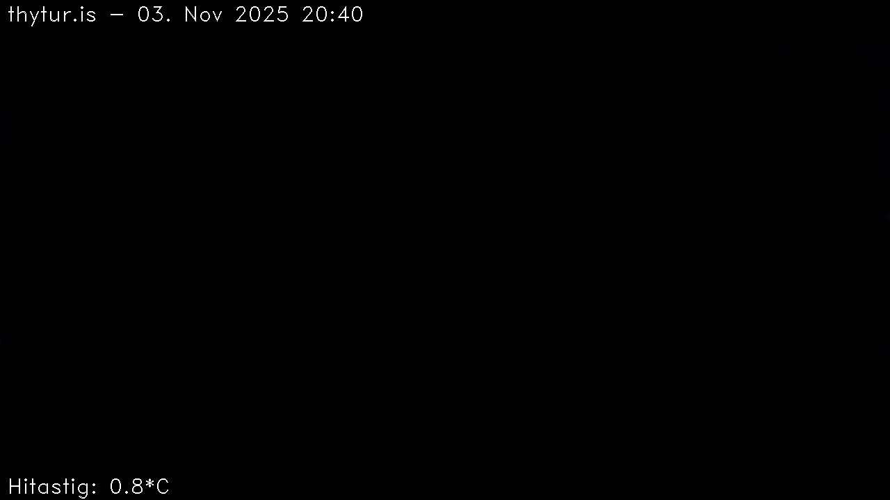 2025 Nov 03 19:40:29