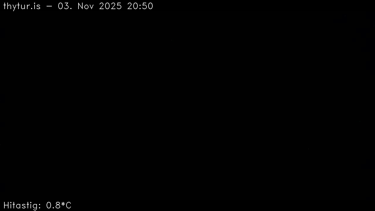 2025 Nov 03 19:50:28