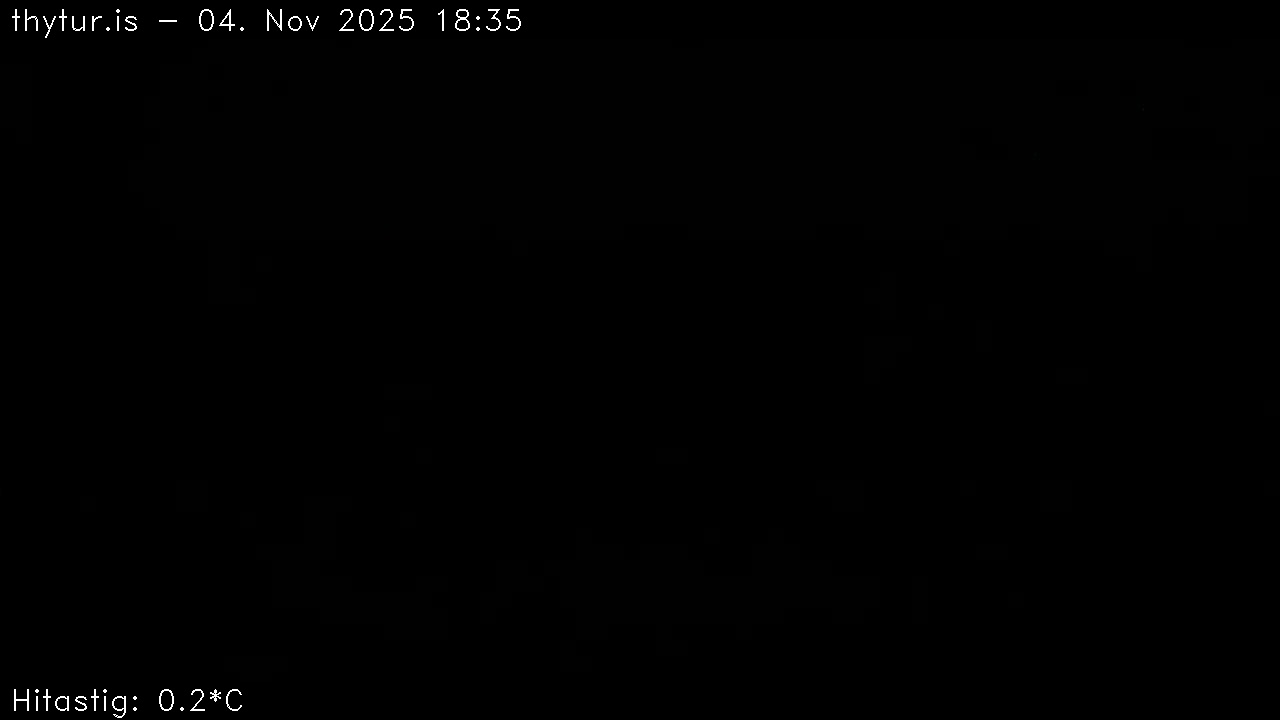 2025 Nov 04 17:35:28