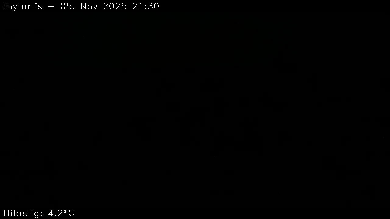 2025 Nov 05 20:30:29