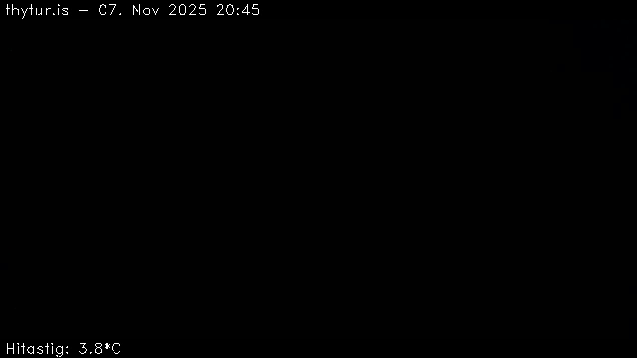 2025 Nov 07 19:45:28