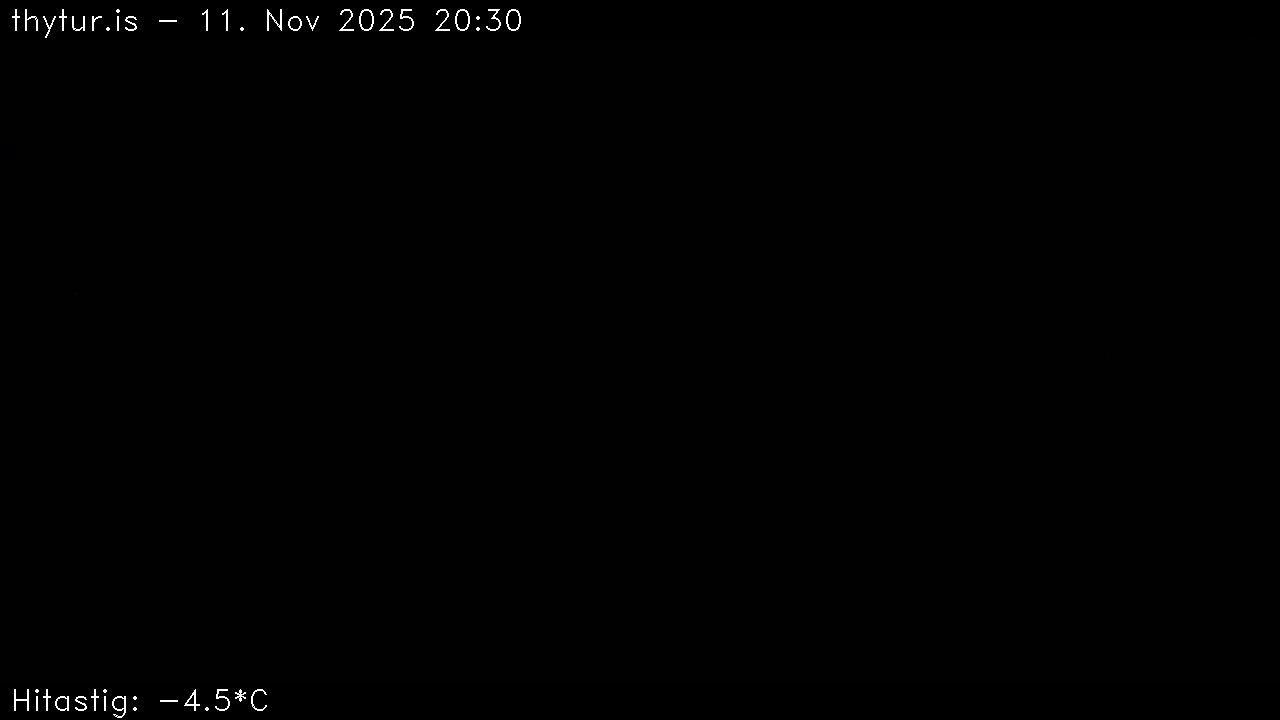 2025 Nov 11 19:30:29