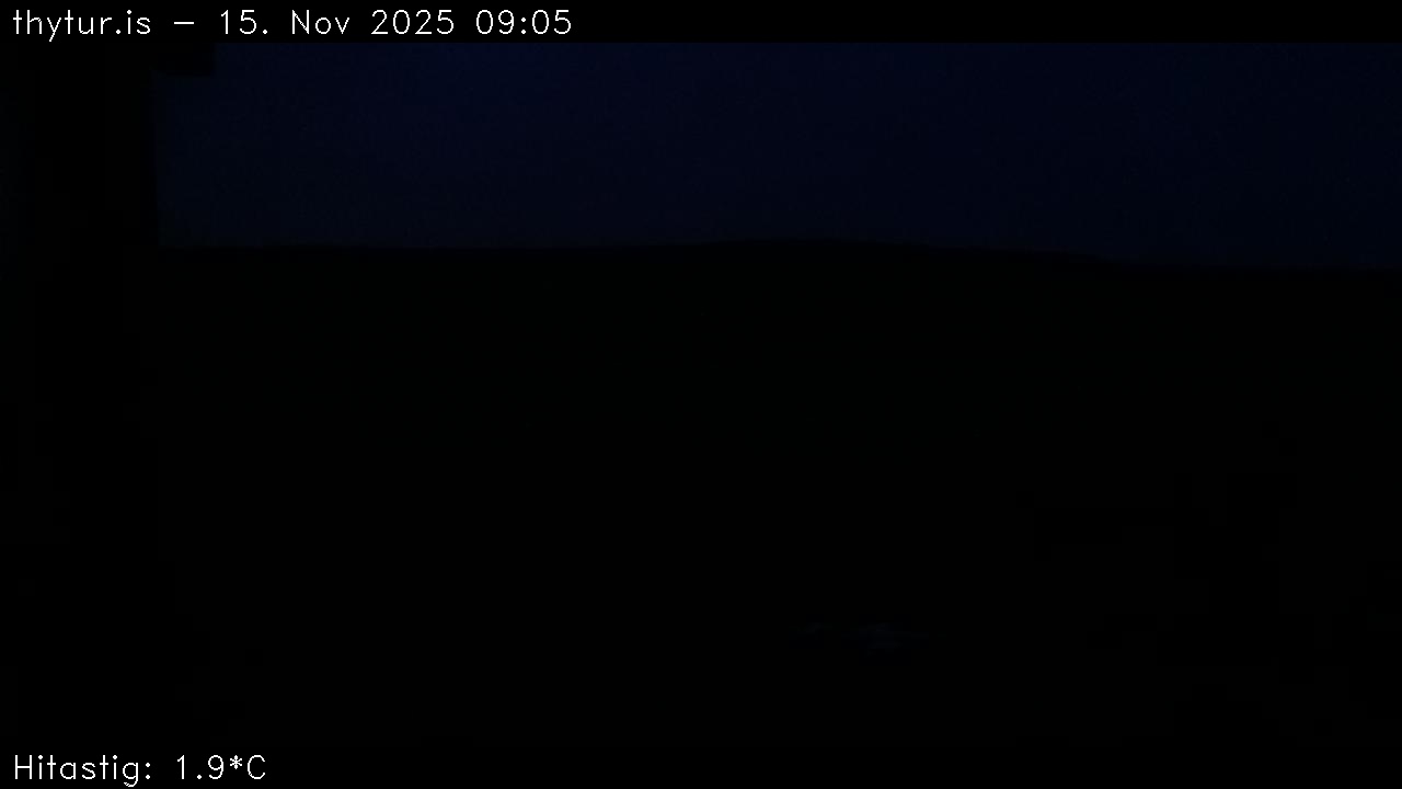 2025 Nov 15 08:05:28