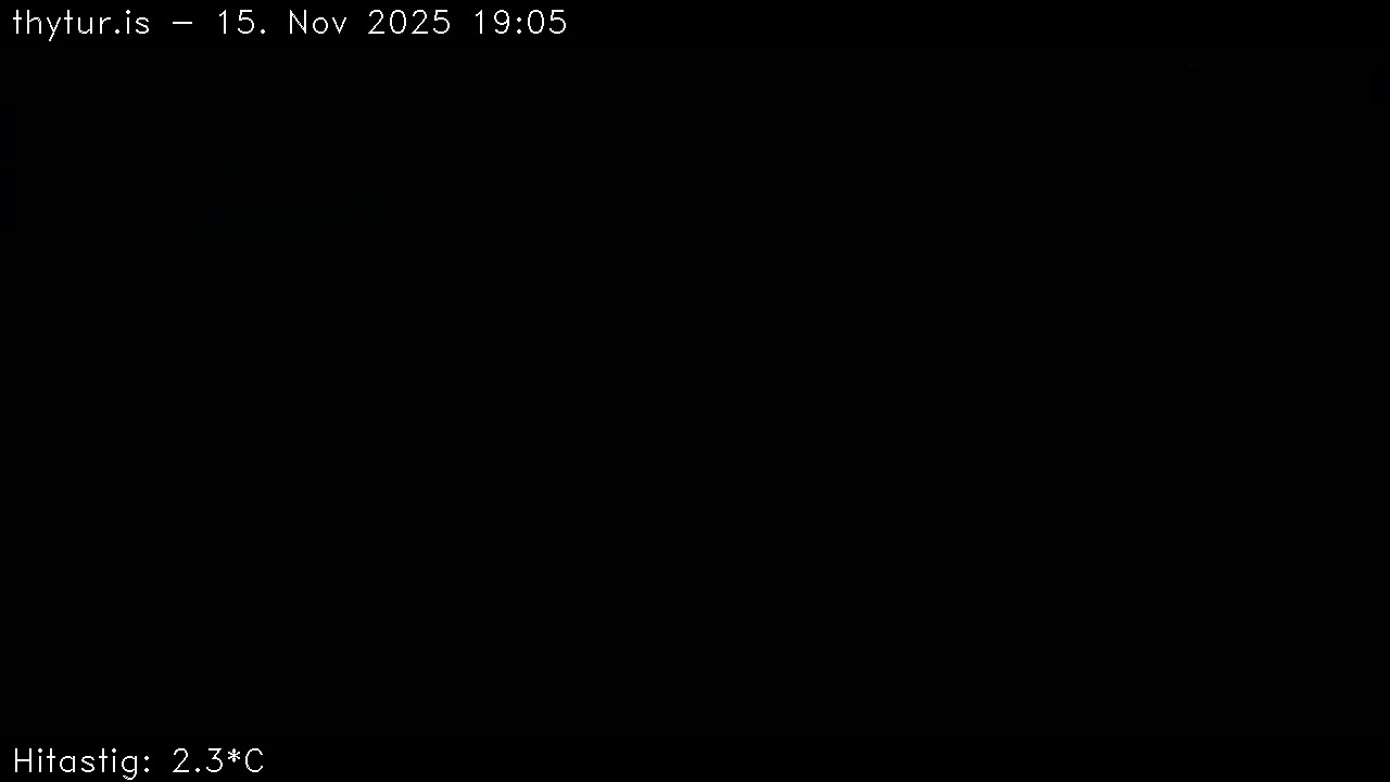 2025 Nov 15 18:05:28