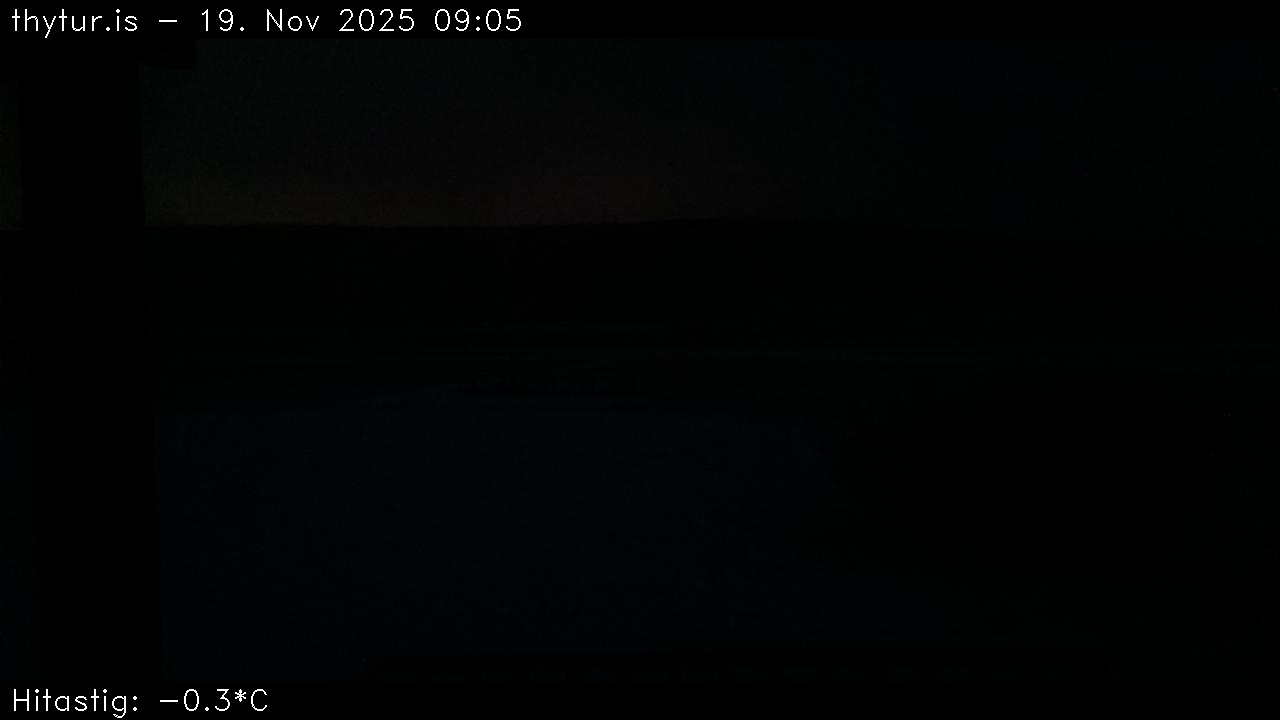 2025 Nov 19 08:05:28