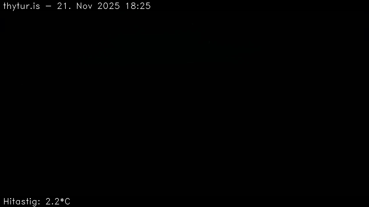 2025 Nov 21 17:25:27