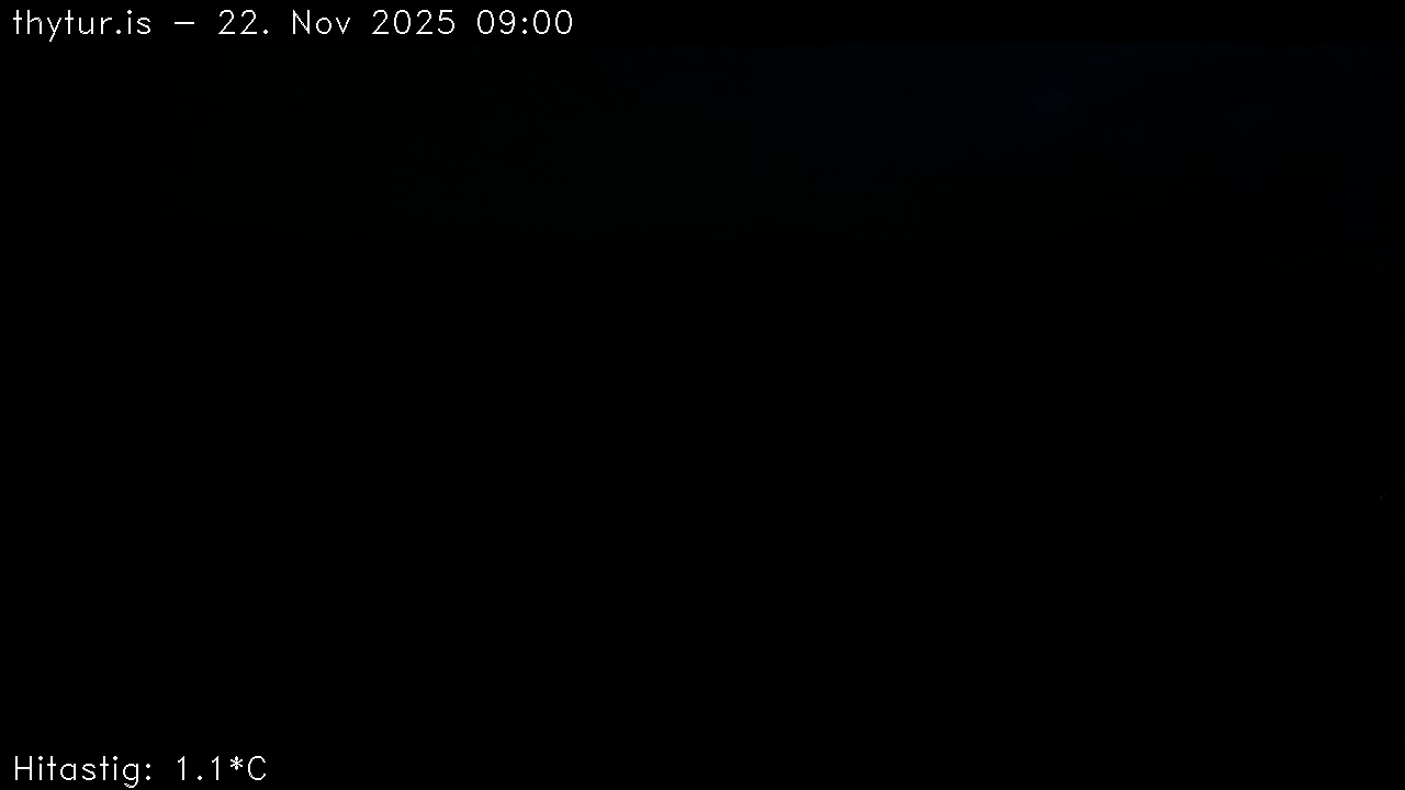 2025 Nov 22 08:00:28