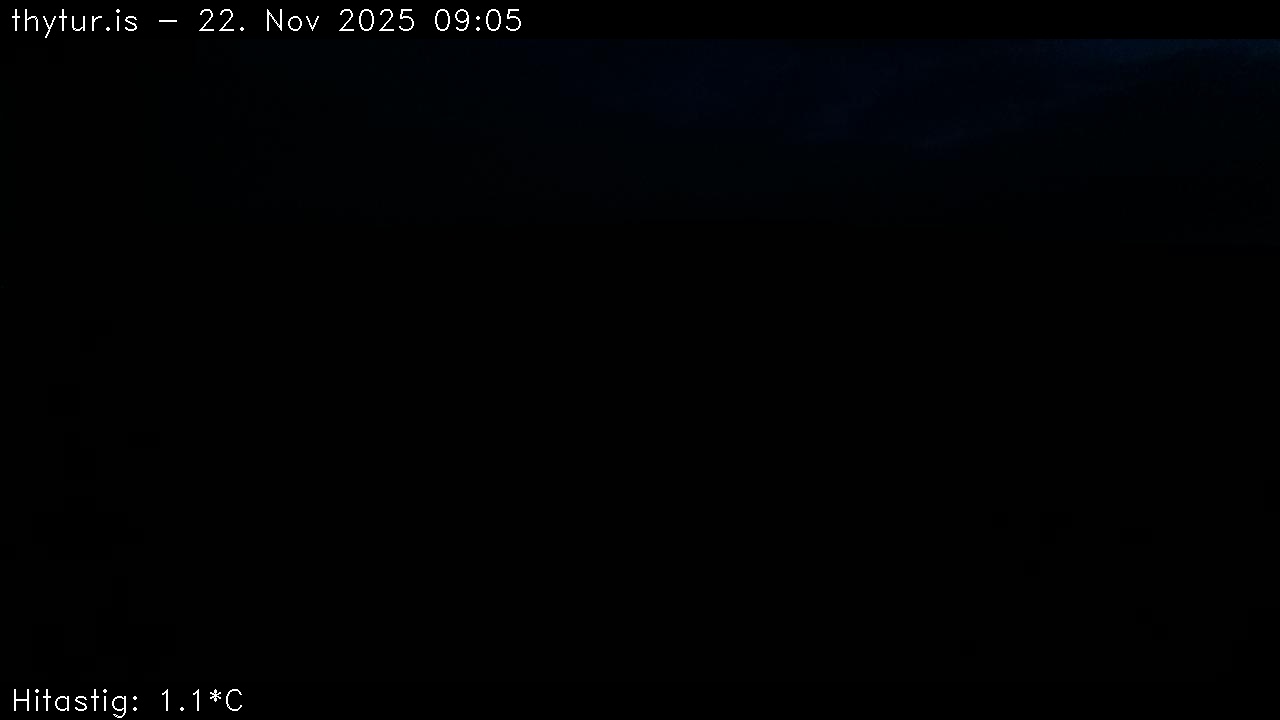 2025 Nov 22 08:05:28