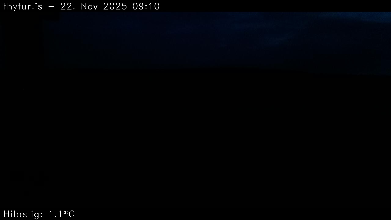 2025 Nov 22 08:10:29