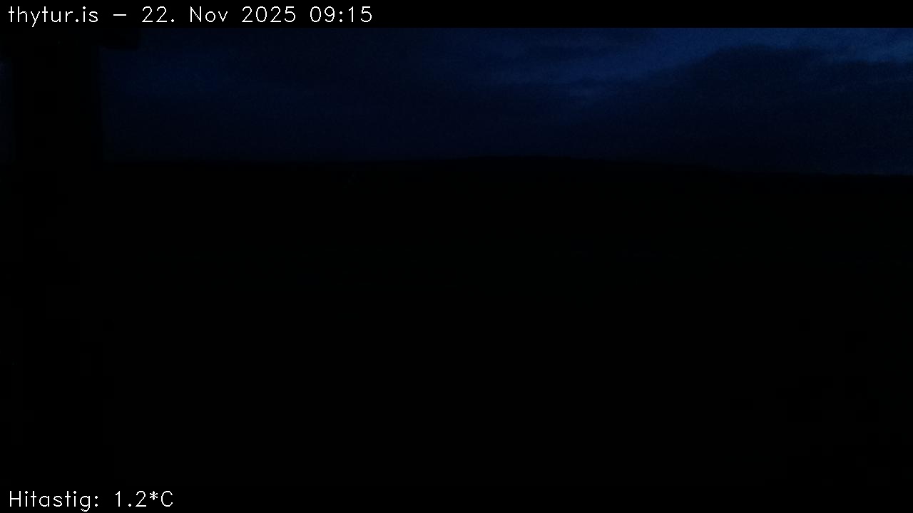 2025 Nov 22 08:15:28