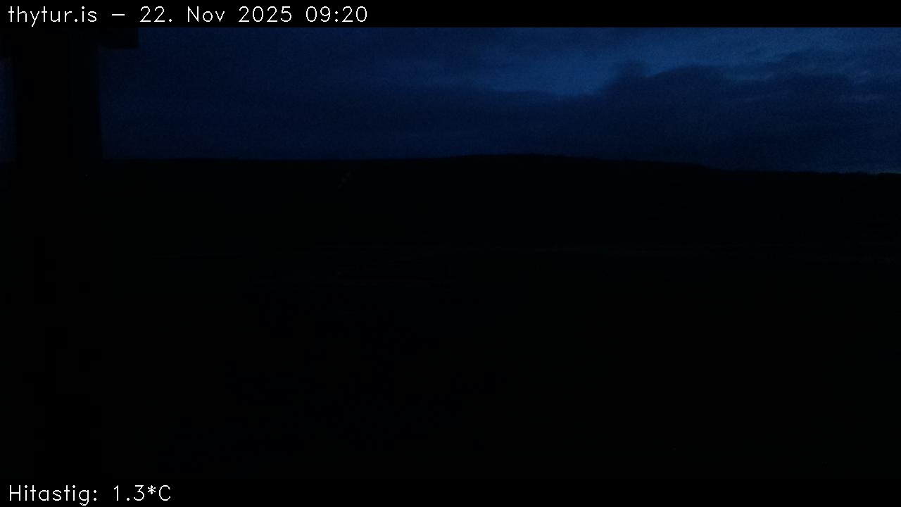 2025 Nov 22 08:20:29