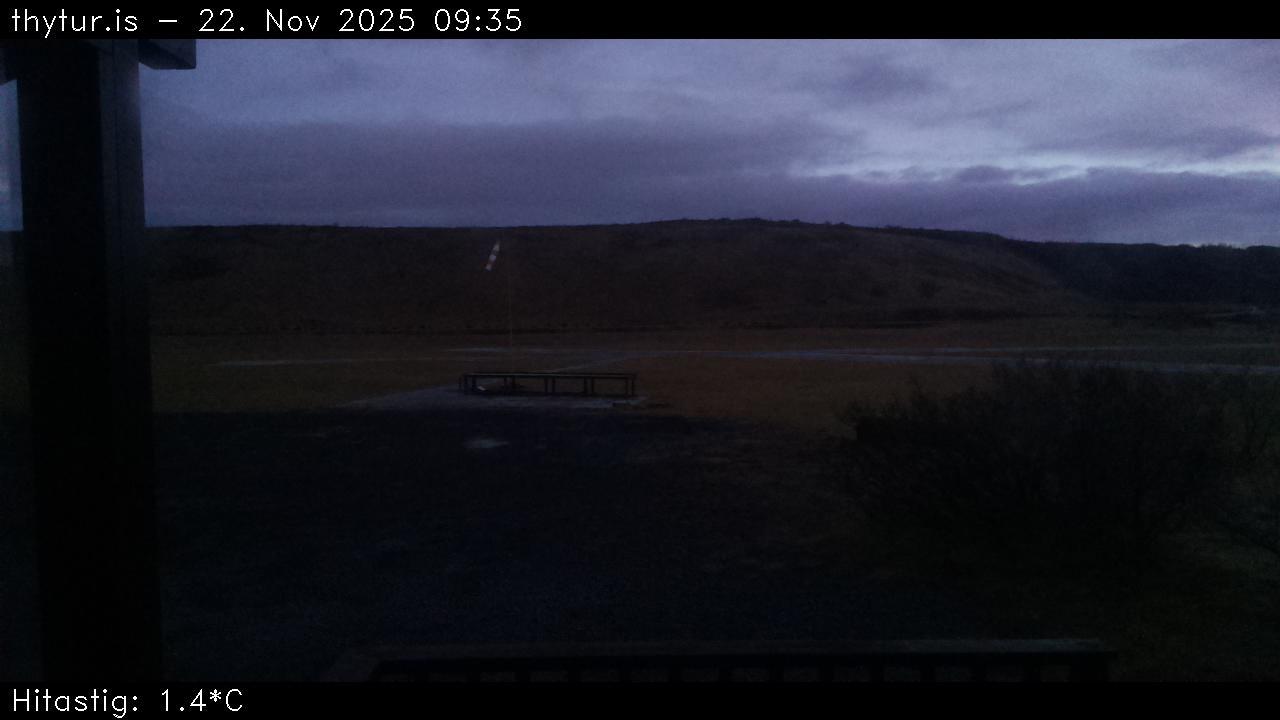 2025 Nov 22 08:35:29