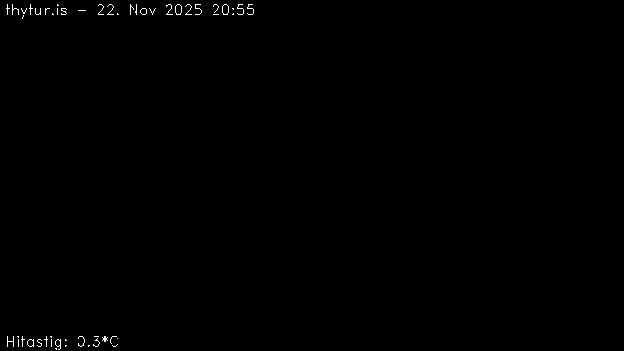 2025 Nov 22 19:55:28