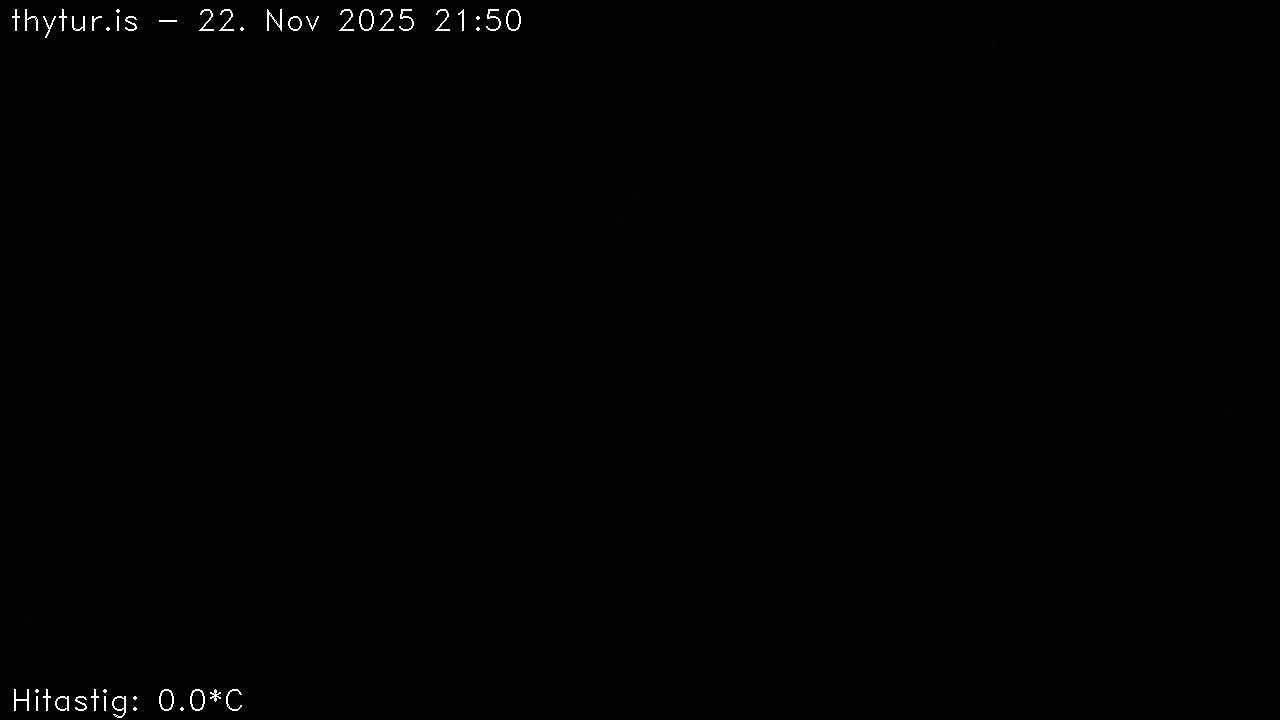 2025 Nov 22 20:50:28