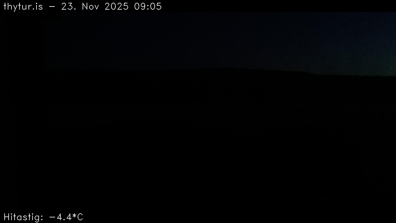 2025 Nov 23 08:05:29