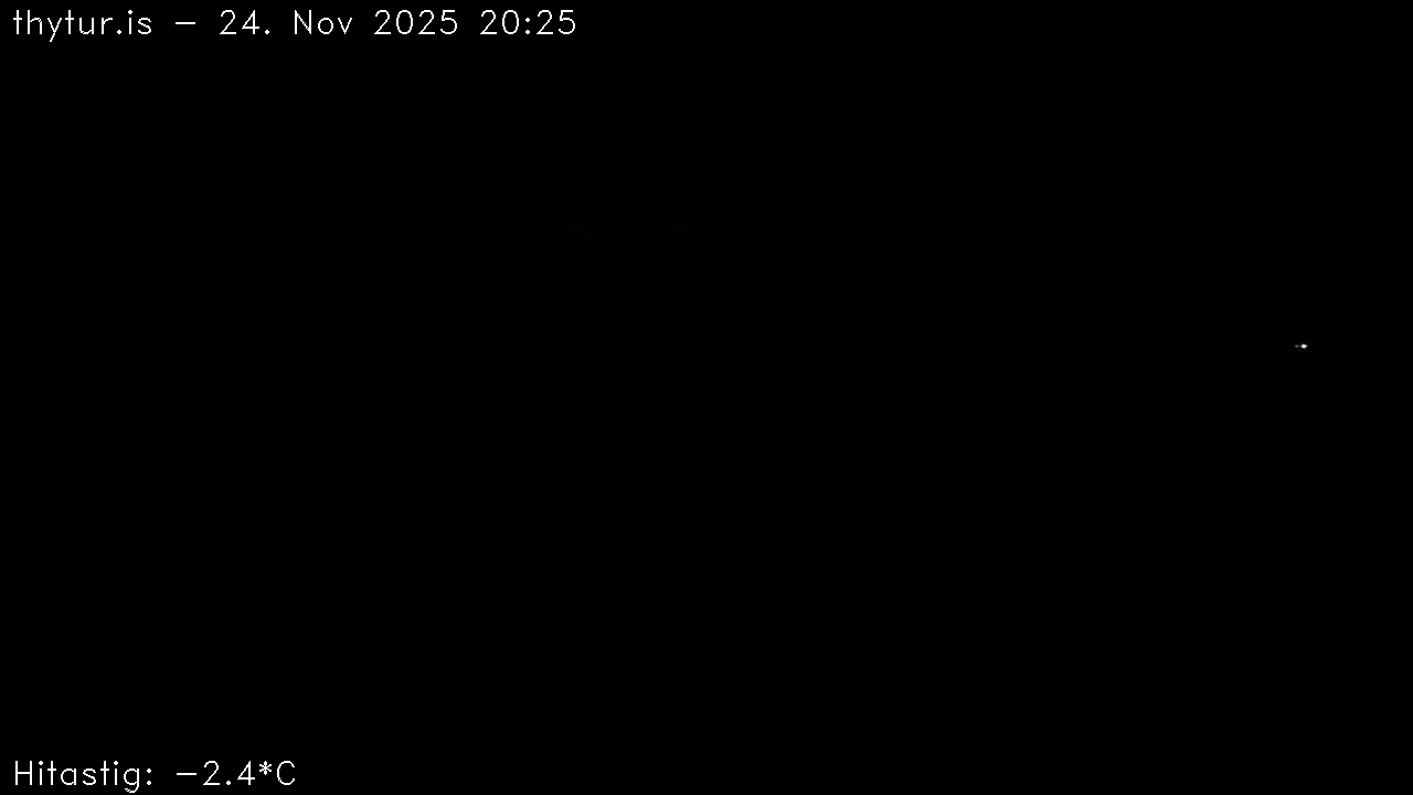 2025 Nov 24 19:25:27