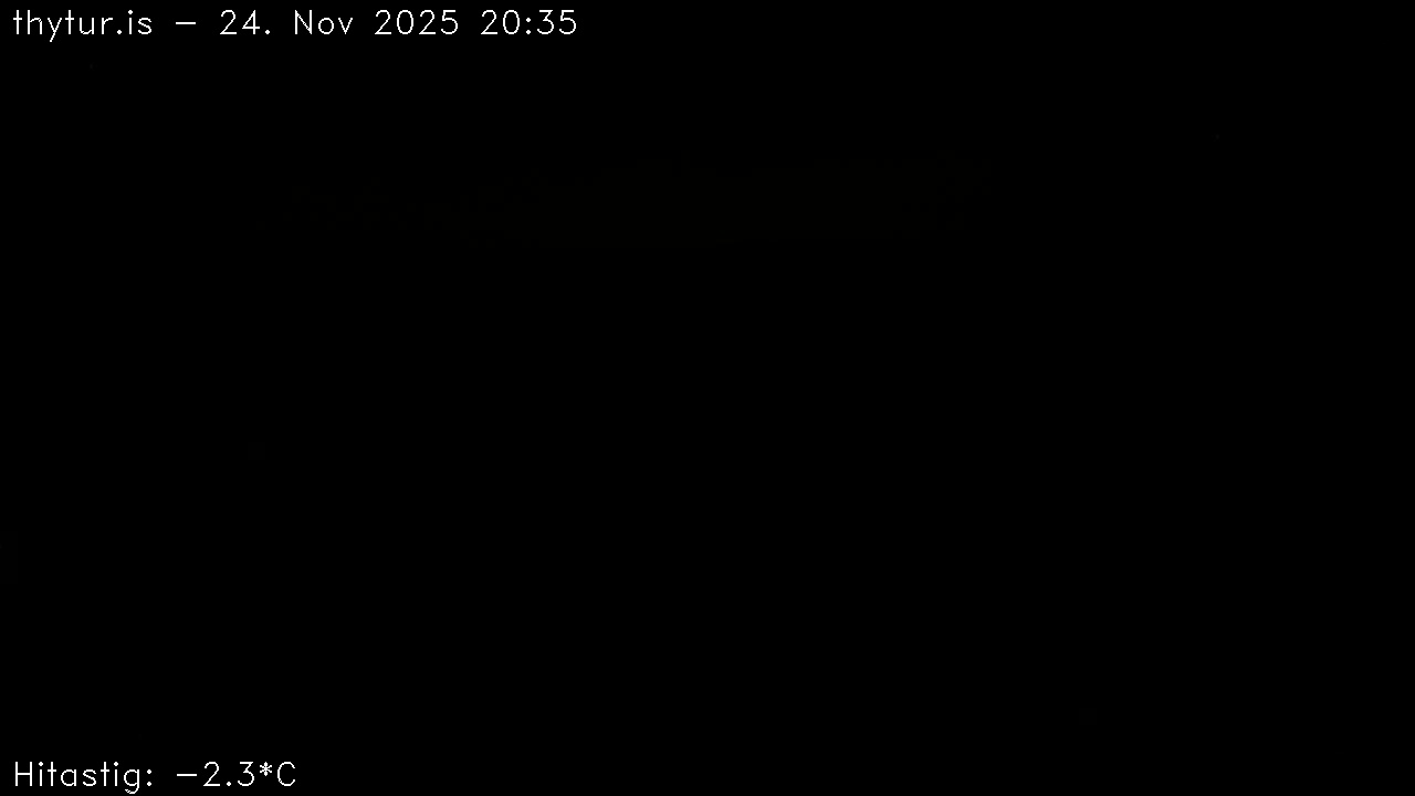 2025 Nov 24 19:35:28