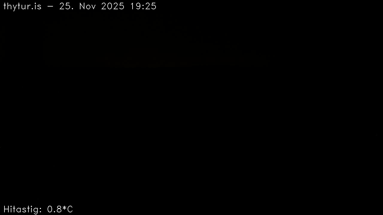 2025 Nov 25 18:25:28