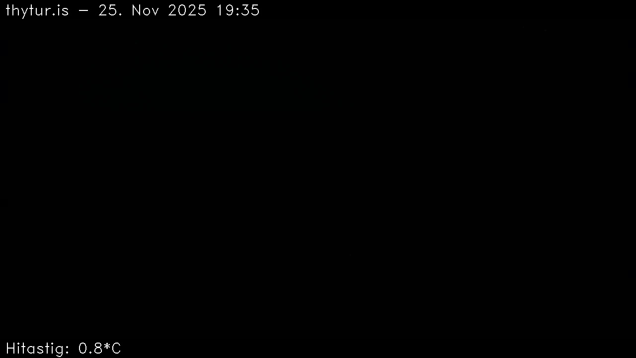 2025 Nov 25 18:35:28