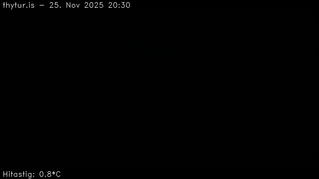 2025 Nov 25 19:30:28