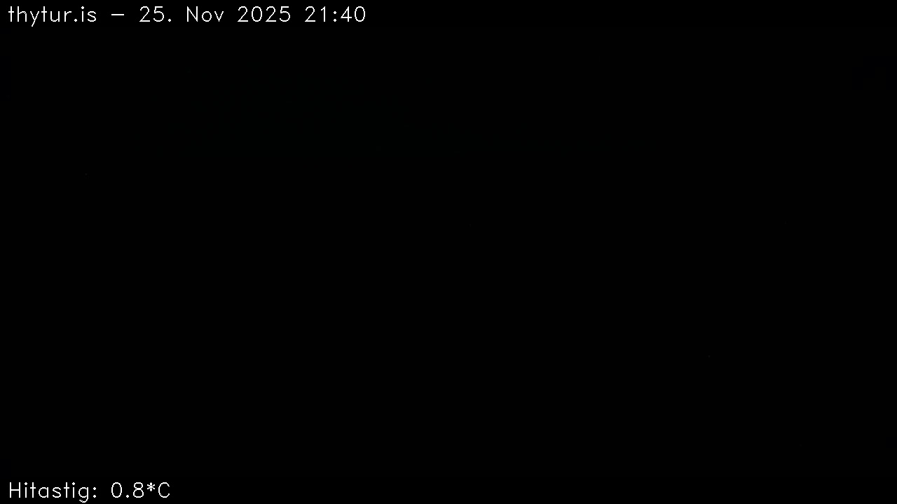 2025 Nov 25 20:40:28